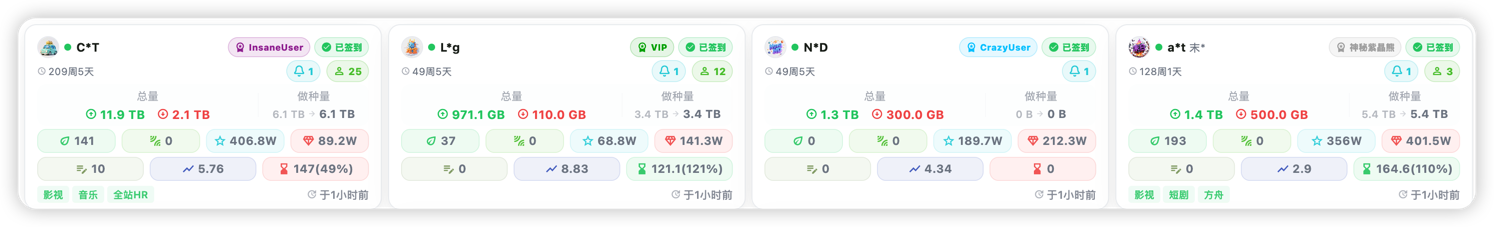 站点卡片.png